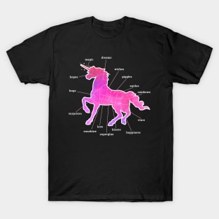Unicorn Anatomy T-Shirt